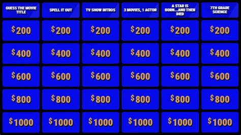 The world's best Jeopardy game maker .